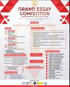 essay competition 2022 indonesia